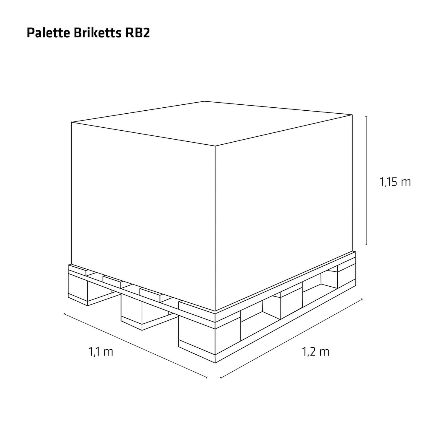 Rundbrikett Nadelholz RB2