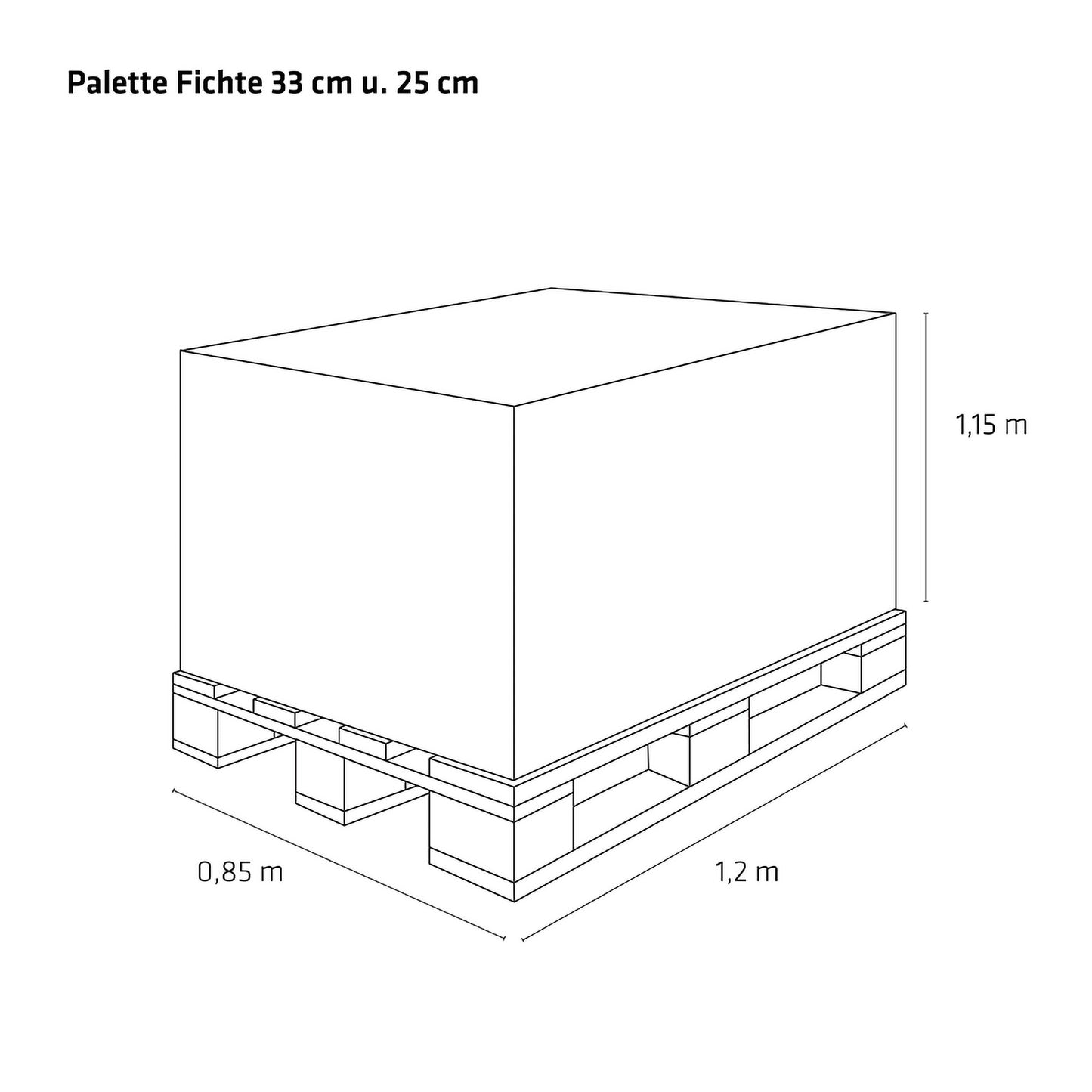 Scheitholz Fichte 33 cm