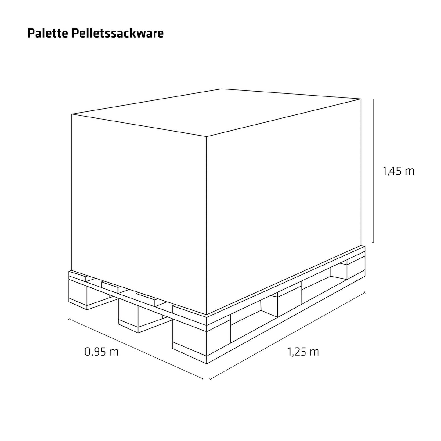 Donau Pellets Sackware