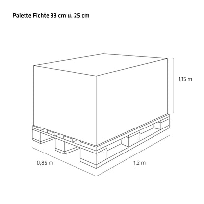 Scheitholz Fichte 33 cm